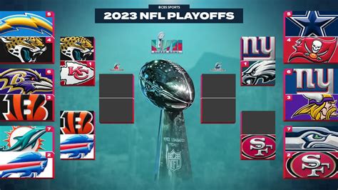 nfl playoff standings 2023 nfc|nfl playoff 2023 schedule.